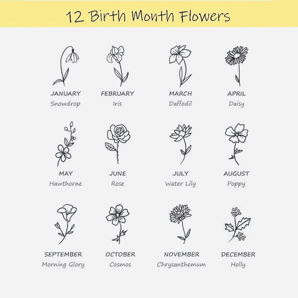 Birthmonth Flower Bracelet
